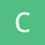 cnicules