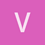 vy-testing