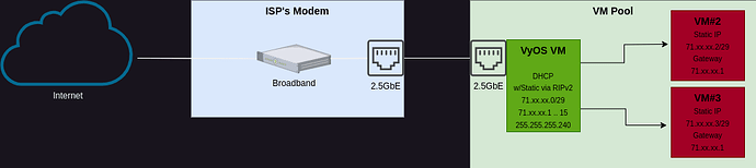 it_rack