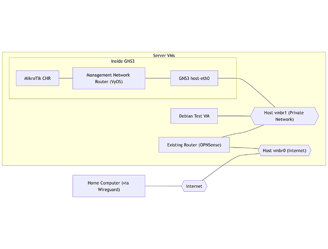 mermaid-diagram-2025-05-24-224140