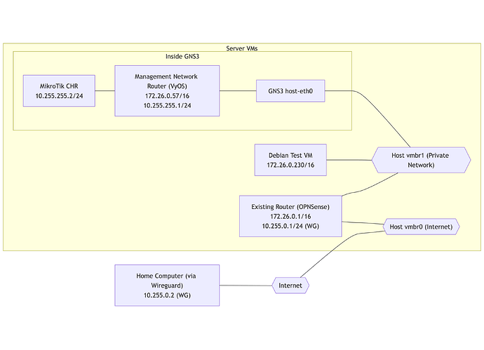 mermaid-diagram-2025-06-07-180755